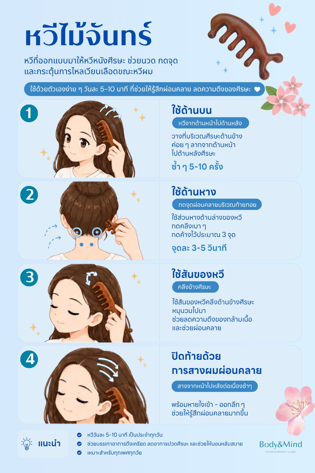 การใช้หวีนวด